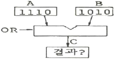 문제 이미지