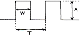 문제 이미지