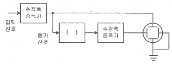 문제 이미지