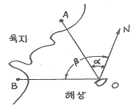 문제 이미지