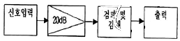 문제 이미지