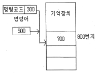 문제 이미지