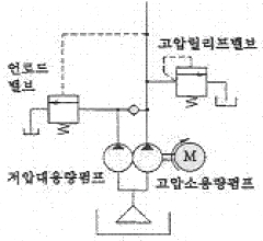문제 이미지