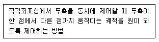 문제 이미지