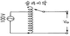 문제 이미지