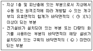 문제 이미지
