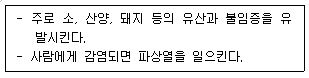 문제 이미지
