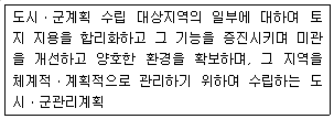 문제 이미지