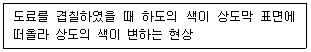 문제 이미지