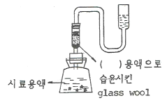 문제 이미지