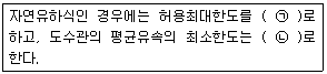 문제 이미지