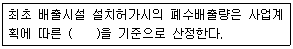 문제 이미지