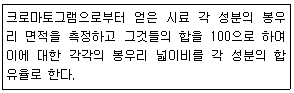 문제 이미지