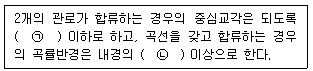 문제 이미지