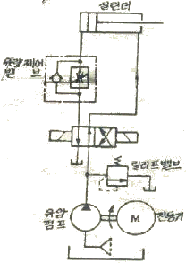 문제 이미지