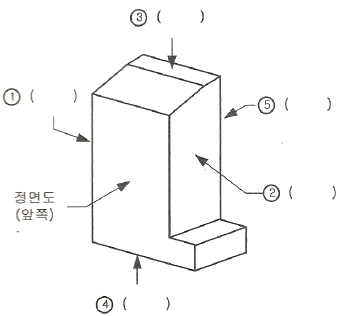 문제 이미지