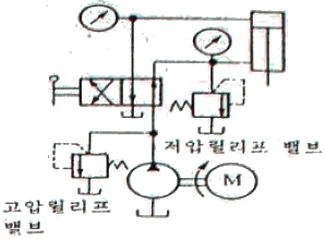 문제 이미지