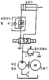 문제 이미지