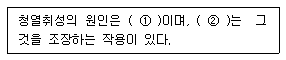 문제 이미지