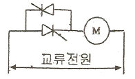 문제 이미지