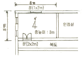 문제 이미지
