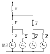 문제 이미지