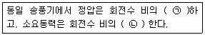 문제 이미지