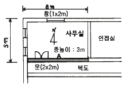 문제 이미지