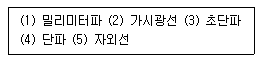 문제 이미지