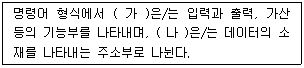 문제 이미지