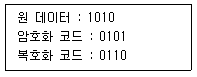 문제 이미지