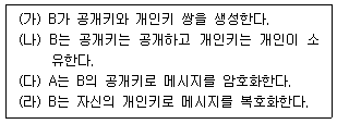 문제 이미지