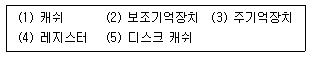 문제 이미지