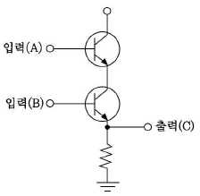문제 이미지