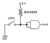 문제 이미지