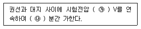 문제 이미지