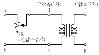 문제 이미지