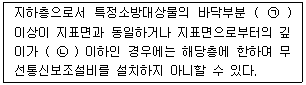 문제 이미지