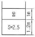 문제 이미지
