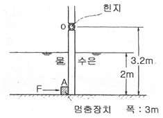 문제 이미지