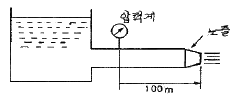 문제 이미지