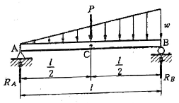 문제 이미지
