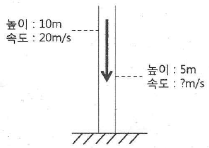 문제 이미지