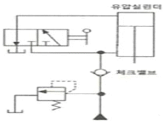 문제 이미지