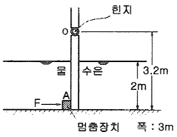 문제 이미지