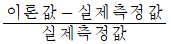 문제 이미지