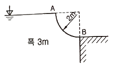 문제 이미지