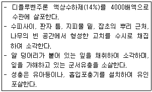문제 이미지