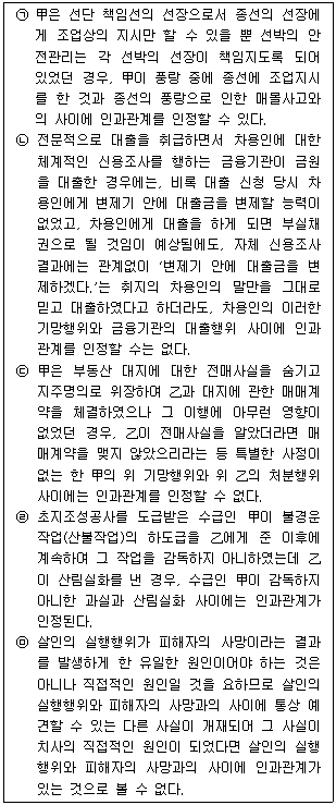 문제 이미지
