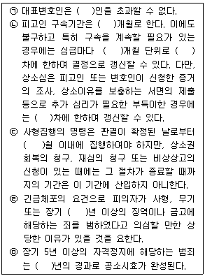 문제 이미지